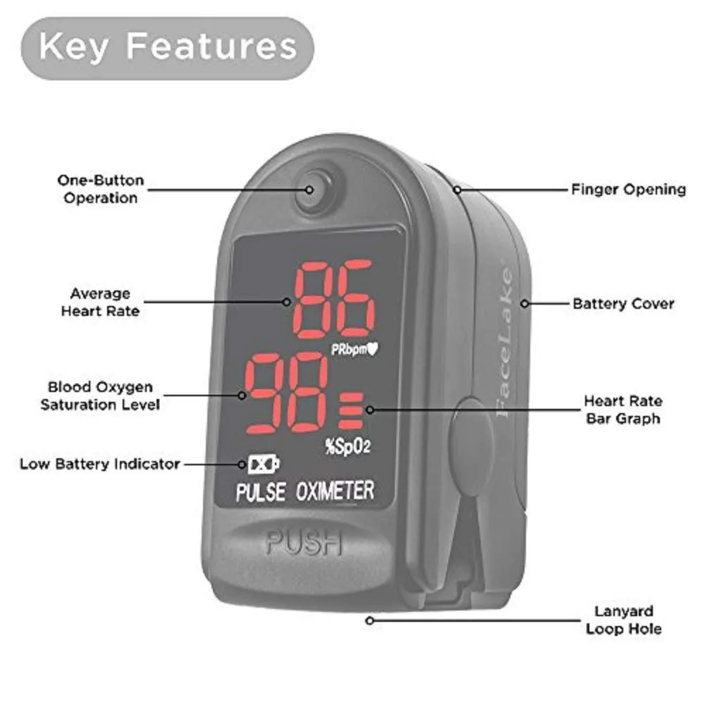 FaceLake® FL400 Pulse Oximeter