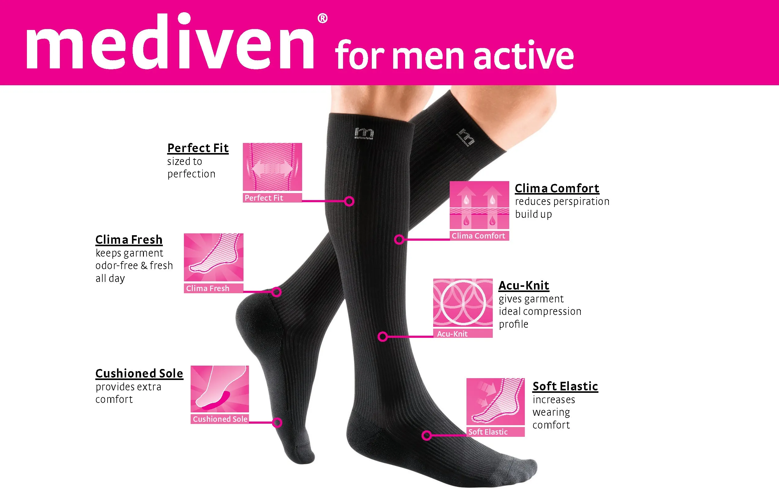 mediven active 20-30 mmHg Calf High Closed Toe Compression Stockings